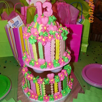 A 13 Year Old Request Fun cake to make