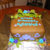 I Hate Brown Fondant...lol My daughter's favorite colors all put together. :) I really hate working w/brown and black fondant. Any pointers are much appreciated...