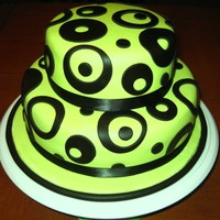 August Birthday Party I made this cake for a pool party being held of all the "august birthdays" among a group of friends/family. I choose the color...