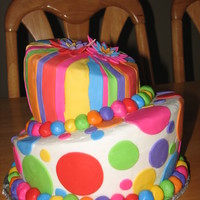Multi Coloured Topsy Turvy This is my first topsy turvy cake. I make it for my daughter's 4th birthday. She requested a "multi-coloured cake". I think...