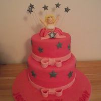 Jodies Birthday 