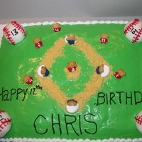 Baseball Cake My cousin loves baseball and is great at the game..this was for his birthday! He was so surprised :)