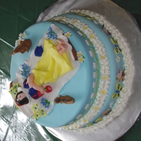 Snow White And The Seven Dawrfs 