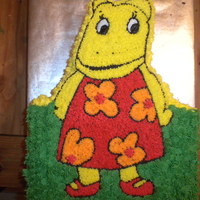 Tasha - The Backyardigan's I was asked to make Tasha from The Backyardigan's. Well, there are no pans in her shape so I searched CC for inspiration and this is...