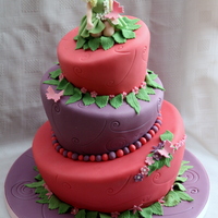 Topsy Turvy Fairy Cake 
