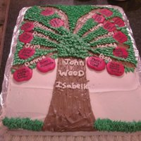 Family Tree Cake made this for my husbands family reunion...buttercream frosting with fondant apples