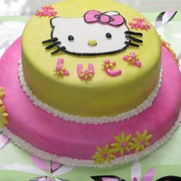 Hello Kitty I'm a total newbie but did this for a friend's child