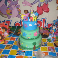 Dora The Explorer Dora the Explorer cake for my friend's daughter's 2nd birthday. It was my first attempt at a person figure. Overall I was happy...