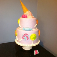 Ice Cream & Candy Cake this cake was 1 of 3 cakes made for a 40th birthday party. instead of the "over the hill" theme, they went with" you are...