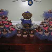 Ballerina Tutu Birthday 