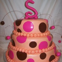 Polka Dots This cake is completely covered in MMF.