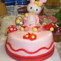 Bunny Cake This figure was made of cereal treat cover in modelin chocolate and fondant