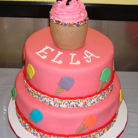 I Scream For Ice Cream Cake 2 tier fondant cake decorated in an ice cream theme. I made this cake for my daughter's 4th birthday party which was held at an ice...