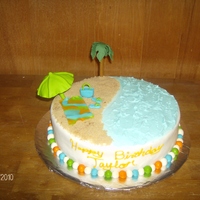 Beach Birthday Cake This cake was inspired by another CC member. This is a two layer chocolate cake with chocolate icing covered in fondant. The sand was made...