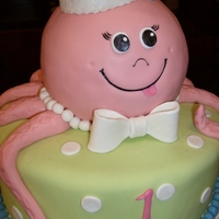 Octopus Cake I used the ball pan to create the cake for the octopus body instead of styofoam or rice krispie ball. Fondant was used for most of the...