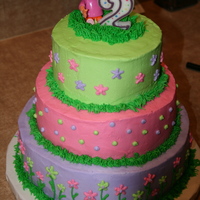 Dora Birthday Cake Chocolate cake with buttercream. My daughter was sick for her 2nd birthday so I wasn't able to do as much as I had planned, but all in...