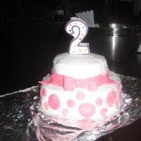 Smash Cake Smash cake for Hello Kitty Party