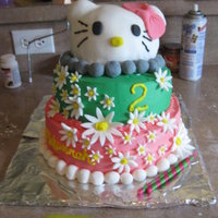 Hello Kitty Birthday Cake 