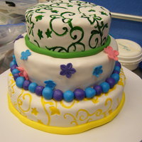 Sil Birthday Cake Picture of the mini-cake (only 6 1/2" tall) I made for my sister-in-law's birthday. This is my first ever layered/stacked cake. I...