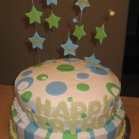 Polka Dots/stripes This is a cake I made for a company birthday. Buttercream frosting with fondant accents. Chocolate cake with fresh strawberries n cream...