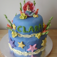 Under The Sea Cake This was tons of fun to make, inspired by many cakes on this site.