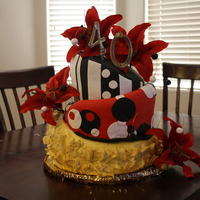 40Th Birthday Topsy Turvy Cake This is my second fondant cake. It did not turn out like I hoped. I did have some cracking problems and can not get down the smoothing of...