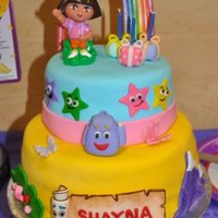 Dora The Explorer Birthday Cake This was the Dora the Explorer themed birthday cake I made for my daughter's 3rd birthday. The inside is classic white cake with...