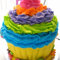 Ally's 8Th Birthday Cake Her party theme was pool party and flourescent colors and her mother does not want to much decorations on her cake. So, I figured a bit of...