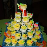 Mexican Party margarita cup cakes