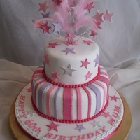 Hilary's Birthday Cake Vanilla sponge chocolate ganache, covered in fondant.