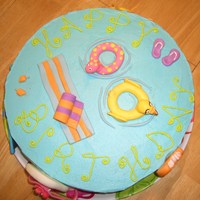 Summer Birthday Cake We have a very large family so four times a year we get together and celebrate all the birthdays in a 3 month period. Well here is the...