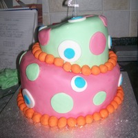 Topsy Turvy (No 1) My first Topsy Turvy cake which i made for my daughters 2nd bday! I had no smoother either so it turned out pretty well.