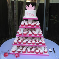 Small Wedding Cake And Cup Cakes For my daughters wedding this past week end I made a small cake and cup cakes. Her colors were pink so the cake and cup cakes had pink and...