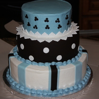 Lace N Pearls I saw this on here and pink and brown. A franjmc cake.This is for a 40th birthday.I dented the BC messing around with the bow, so I just...