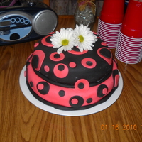 My First Fondant Cake This was my first fondant cake. It was for my daughters 13th bday. My cakes since then aren't exactly masterpieces...but I look back...