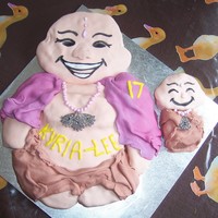 Buda Big buda and little buda