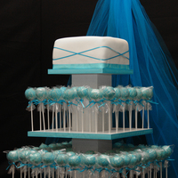 Cake Pop Wedding Cake Did you get the memo? Cup cakes are DEAD! :) Cake pops are taking over! These tasty little treats on a stick taste AMAZING and brides are...