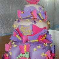 Nieces First Birthday Cake!!! 