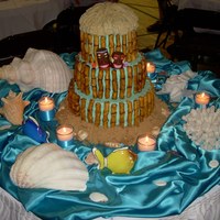 Hawaiian Wedding Cake Turquoise Stabilized Cream Cheese Frosting with Bamboo made of fondant, then painted brown. Fondant Tiki Heads. Tiki hut top made of...