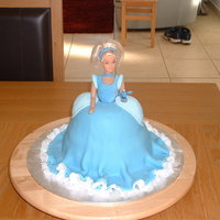 Cinderella Cinderella note the blue bird in her hand