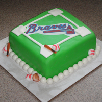 Braves Birthday Cake Made this cake for my Stepdad-In-Law(?) lol (My MIL's husband). Today was his 60th birthday and he is a big Braves fan. My husband...