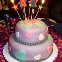 Birthday Cake For My Mum This was the second fondant cake I had ever made. It definitely has some lumps and bumps, but overall I was really happy with it and...