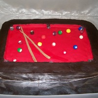 Eight Ball...corner Pocket This pool table cake was covered in chocolate BC and fondant. The balls are white chocolate chips covered in fondant. Sticks are fondant...
