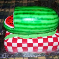 Watermelon Cake Watermelon is 1/2 Cocoa Krispie (bottom) coated with chocolate to smooth out. Top half is cake carved to shape and covered with BC, then...