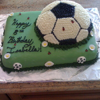 Soccer Ball Birthday Cake Made this for my step daughters birthday. was fun to make, juts cant figure out how to make the fondant more shiny then dull. I use...