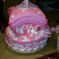 Cake For A Princess 