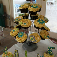 Vera Bradley Birthday Cupcakes I made these cupcakes for my sister's birthday. The Vera Bradley Lemon Parfait pattern was the theme for the cupcakes. They are...