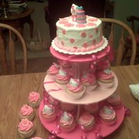 Hello Kitty I had soooo many problems with the buttercreme on this cake but the customer LOVED it anyway and wants me to make her son's cake next...
