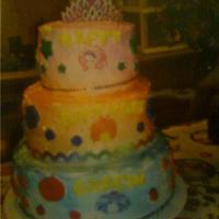 2Nd Birthday Doodlebops Cake This was my first attempt at a specialty cake. It was for my daughters second birthday.