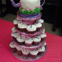 Teapot/with Cupcakes 
